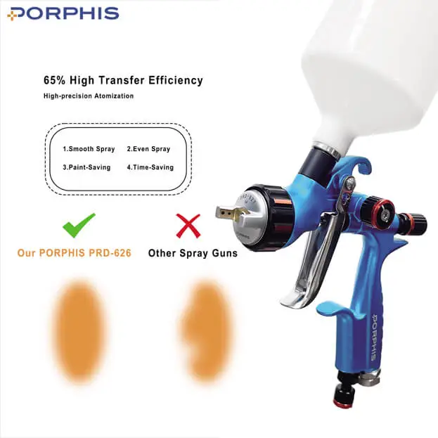 hvlp automotive paint gun